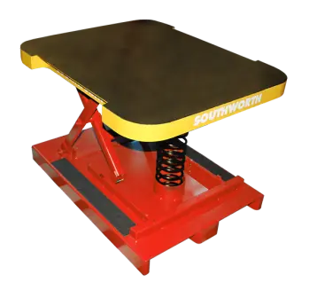 PalletPal Walkie